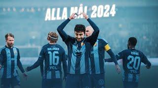 Alla mål | Allsvenskan 2024