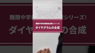 【ダイヤグラムの合成】難関中学受験算数過去問解説シリーズ！！