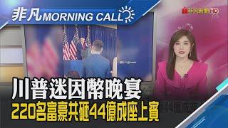 川普喊迎加密人才回美 迷因幣卻爆"割韭菜" 輝達擬推降規晶片拚陸市場 不採台積電CoWoS｜主播葉俞璘｜【非凡Morning Call】20250526｜非凡財經新聞
