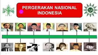 Pergerakan Nasional Indonesia