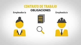 Video: Legislación laboral