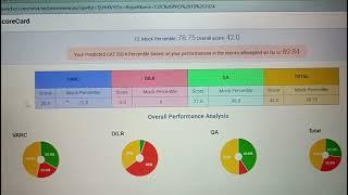 last 3 days for cat 2024 / my last mock  @b-school-mba