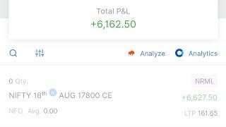 NIFTY OPTION TRADING TODAY MY PROFIT ₹9600 RUPEES  Nifty prediction for tomorrow Nifty tomorrow