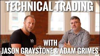 The SECRET Art & Science of Technical Trading with Adam Grimes