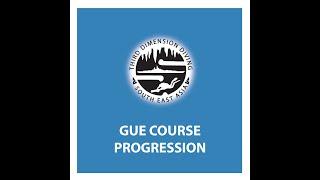 Deco Mix - GUE Progression