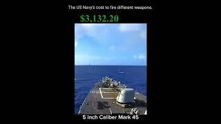 This Is How Much Navy Ammunition Costs #military #navy