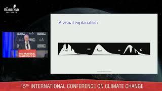 Debunking the IPCC's AR-6 Climate Models,  Howard Hayden