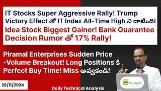 Piramal Enterprises Sudden Price-Volume Breakout! Long Positions కి Perfect Buy Time! Miss అవ్వకండి!