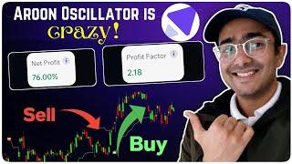 How to use AROON Indicator: Trading Strategy at Tradomate.one 