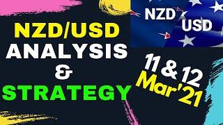 NZDUSD Analysis Today 11 MAR 2021 | NZDUSD forecast today | NZDUSD trading strategy today