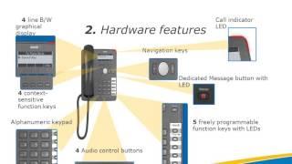 SNOM-710 Release and SNOM 700 IP Phone Series Overview