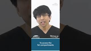 Why a Popular Eye Bag Surgery Technique is Prone to Complications