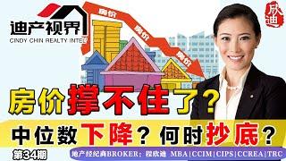 房价撑不住了？中位数下降！何时触底？《程欣迪·迪产视界》第34期Oct 02, 2021#美国房价#房价趋势#房价下降#美国楼市#加州地产#尔湾房产#洛杉矶房产#美国房产#美国地产投资#海外置业