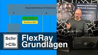 FlexRay im Fahrzeug - Teil 1 - Grundlagen