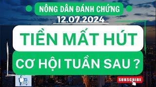 Chứng khoán hôm nay / Nhận định thị trường : Tiền mất hút - 1 thế trận đẹp