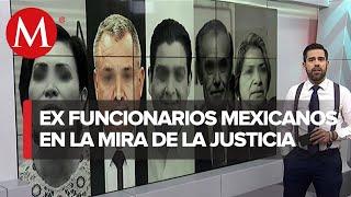 Casos de funcionarios y exfuncionarios de la Política Mexicana