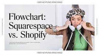 Squarespace vs Shopify: Which should I use? | 1-800-HEYPUNO w/ Cécile Charlot Ep.12