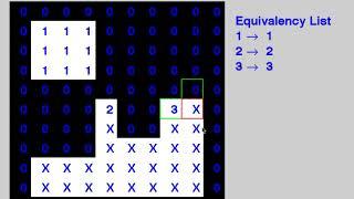 Intro2Robotics: Connected Components in a Binary Image