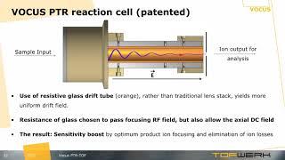 Vocus PTR-TOF Webinar: Fundamentals and Applications