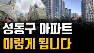 성동구 핵심입지요소 체크포인트 알아봅시다. 성동구 아파트 입지분석 정리해드립니다