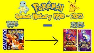 Pokemon Games History (1998-2023)