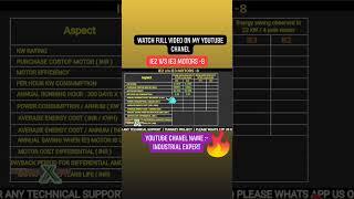 IE2 vs IE3 MOTORS-8 #industrialexpert #how #viral