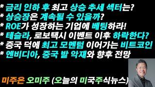 [오늘의 미국주식뉴스] 테슬라, 로보택시 이벤트 이후 하락 예상 / 엔비디아 중국 발 악재 / 중국 덕에 최고의 모멘텀 이어가는 비트코인 / 금리 인하 후 최고 상승 섹터는?