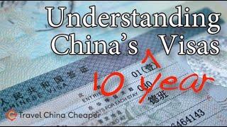 Chinese VISA for USA citizens - 2023