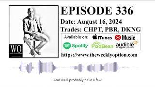 Option Trading Podcast - The Weekly Option Episode 336 Recorded on August 16, 2024