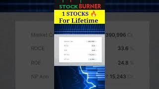 1 Stocks  For Lifetime  | FMCG Sector Stock | Stock Burner | #shorts #youtubeshorts