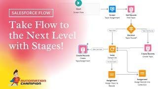 Take Flow to the Next Level with Stages!