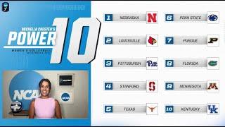 College volleyball rankings: Nebraska is No. 1 in first in-season Power 10