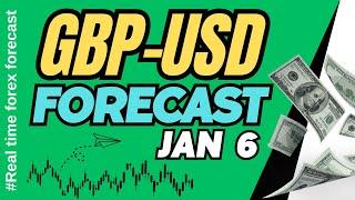 GBP USD Daily Forecast for January 6, 2025