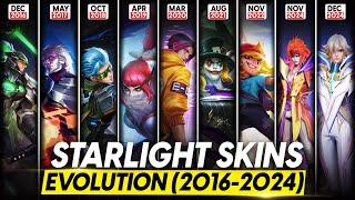 EVOLUTION OF ALL STARLIGHT SKINS 2016 - 2024 | MLBB