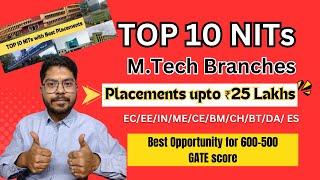 Best NIT branches for MTech with TOP PLACEMENTS & INTERNSHIPS