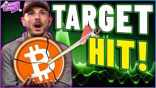 BITCOIN About to EXPLODE to New Heights? (Next Upside Targets!!)