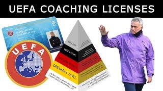 The UEFA Coaching Licenses. Pro, A, B, C