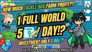 TACKLE BOX Daily Profit Explained (2024) | Tips and Guide ThorAmel GT