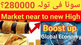 Gold rate today | gold price today | gold rate today in pakistan | bitcoin | FOMC | @goldnewsbf