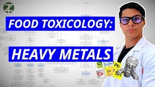 Food Toxicology: Heavy Metals