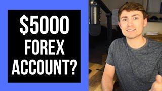 How to Make $2000 a Month Trading Forex? | Full Time Trading Capital Requirements