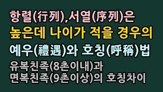 문중 항렬이나 동서간 서열은 높은데 나이가 적을경우 예우와 호칭법, 유복친족과 면복친족 호칭방법/청곡의 니캉내