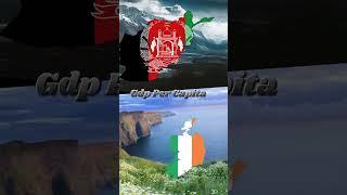 Afghanistan Vs Ireland