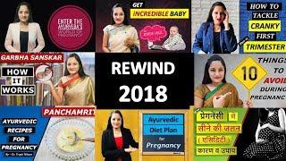 Rewind 2018 - Revisit Trupt Wellness journey in 2018