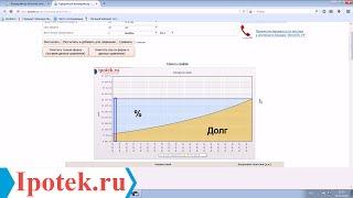 Кредитные калькуляторы: как посчитать платежи по ипотеке