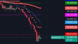 1200/- Loss to 4500/- Profit  #trading #livetrade  #tradingstrategy  #stockmarket