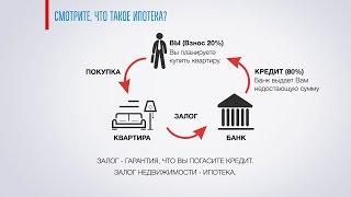 Как получить ипотеку?  Интернет семинар Владимира Берлизова