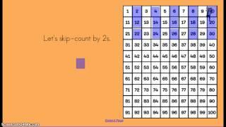 Counting by 2s