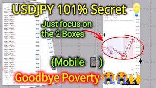 101% Profitable USDJPY Forex Strategy 