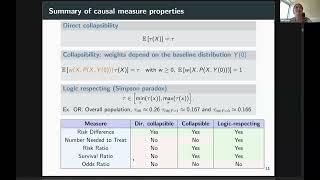 Julie Josse: Causal Alternatives to Meta-Analysis